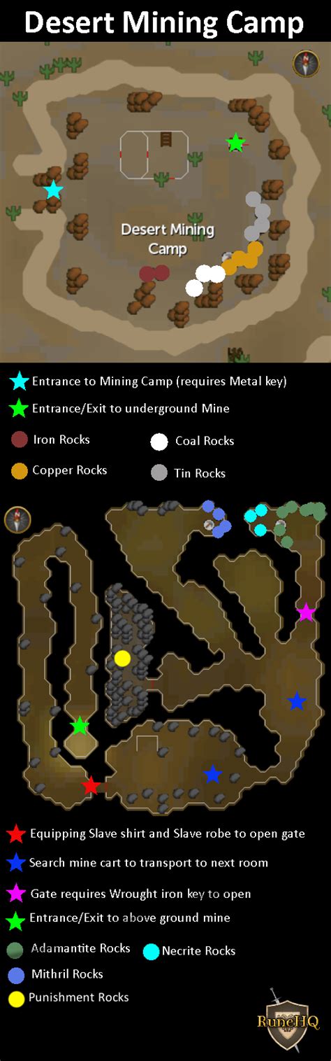 osrs desert mining camp|Step.